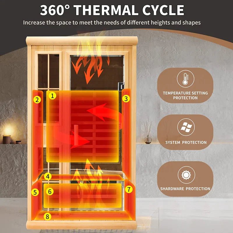 2-Person Far Infrared Canadian Hemlock Wood Low-EMF Indoor Sauna with Smart Phone App - The Sauna World